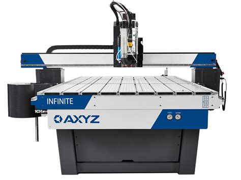 axyz cnc routers